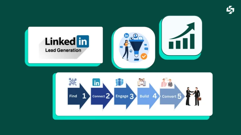 LinkedIn Lead Generation
